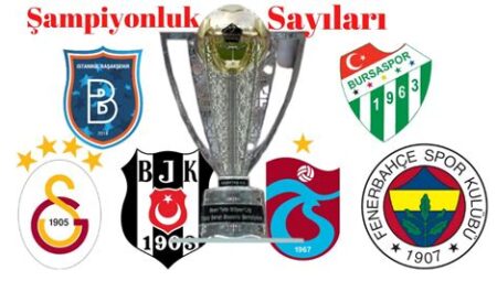 Süper Lig’in Şampiyonluk Yarışında Hangi Takım Önde Gidiyor?