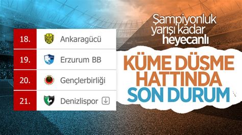 Süper Lig'de Düşme Potasındaki Takımlar