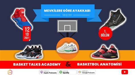 Basketbol Oyuncuları İçin Ayakkabı Seçimi